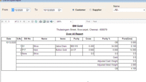 Overall Report