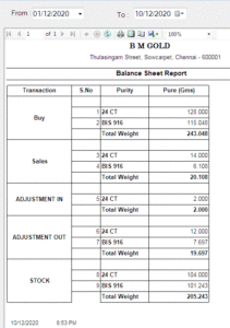 Balance Sheet