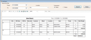 Sales Report